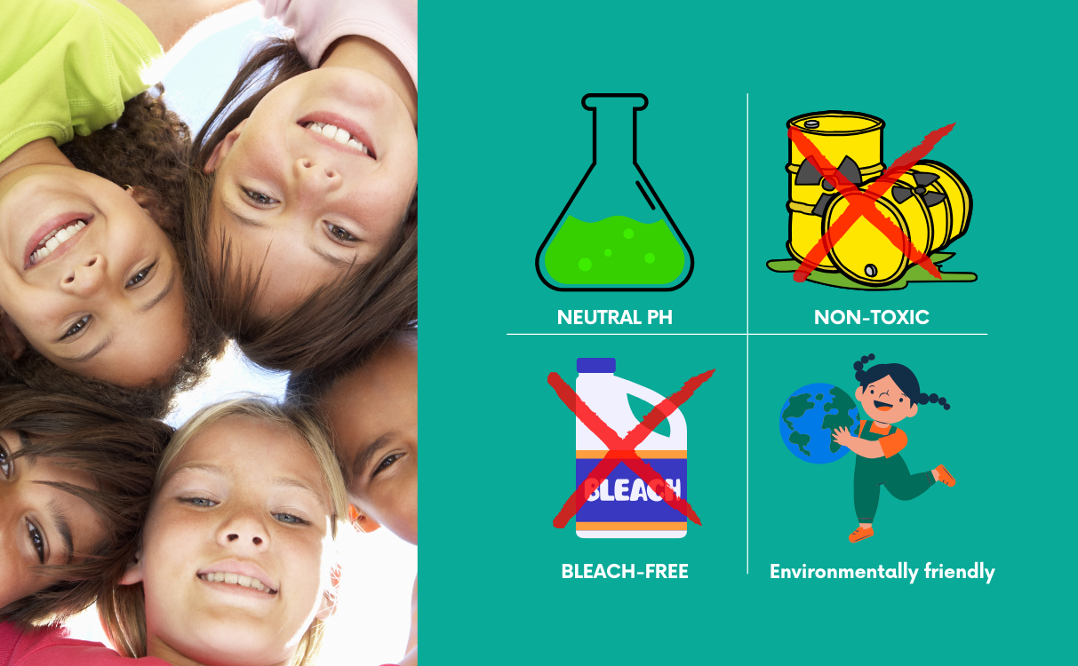 Safety First Safety First